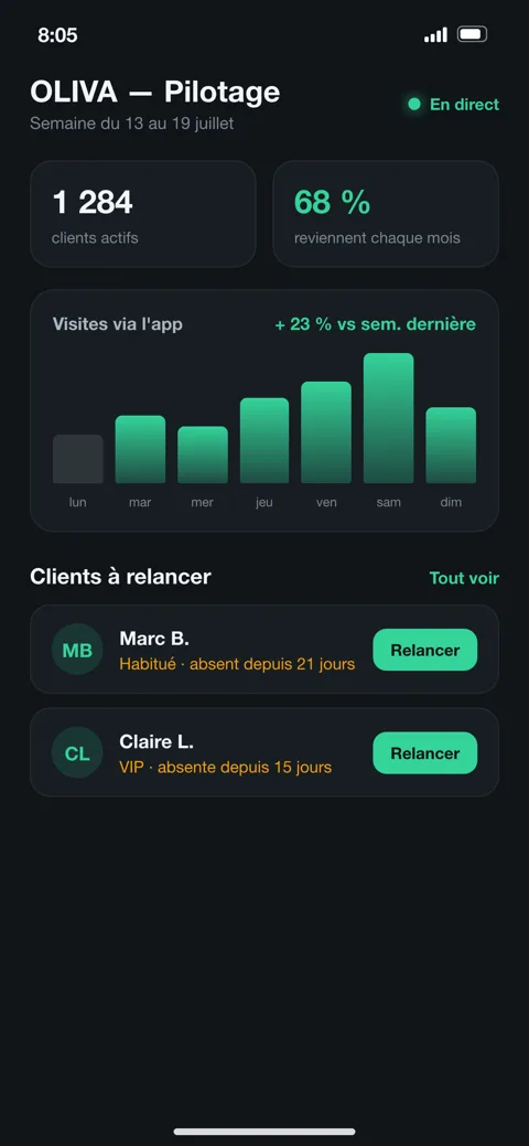 Dashboard — dans un restaurant