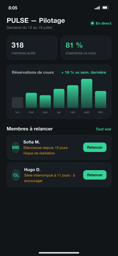 Dashboard — dans une salle de sport